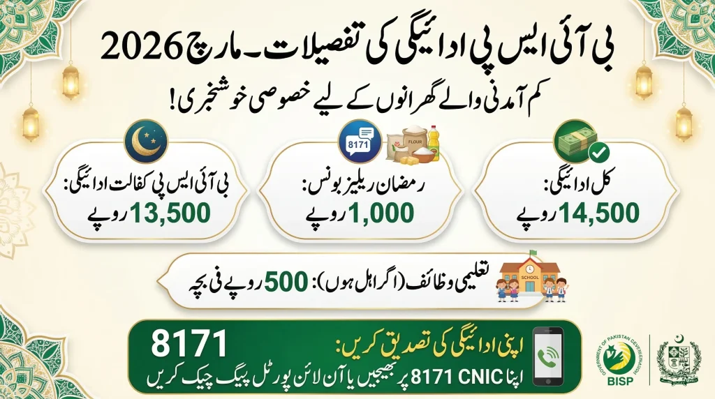 8171 check online CNIC 2026