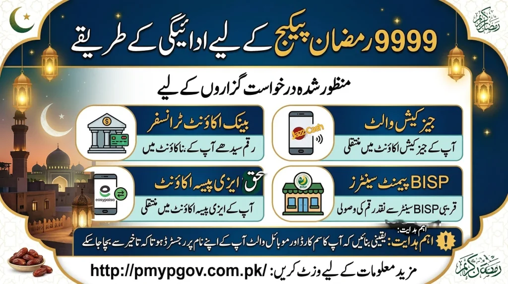 9999 online check cnic pakistan 2026 code whatsapp