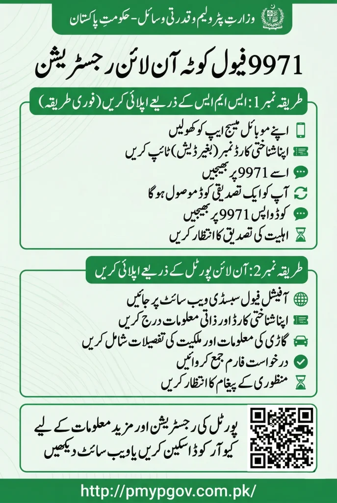 9971 Fuel Quota App Download 