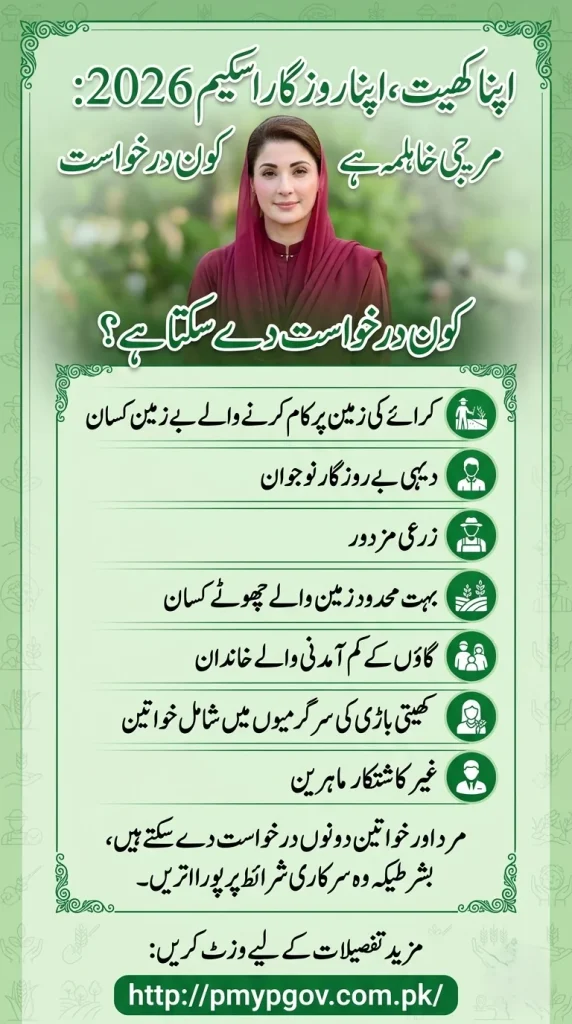 Apna Khet Apna Rozgar Scheme apply online 2026 status
