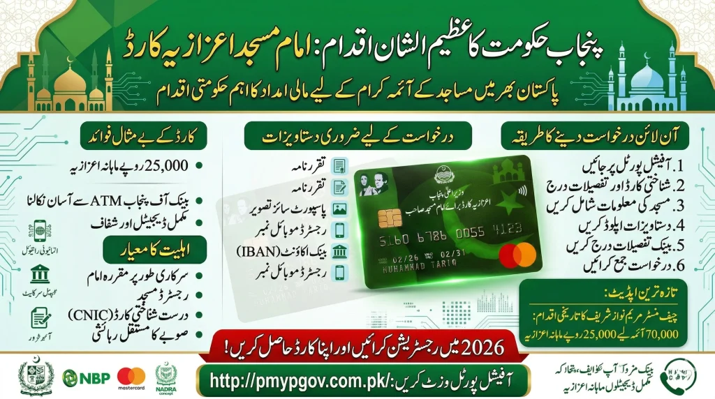 Imam Masjid Wazifa Registration